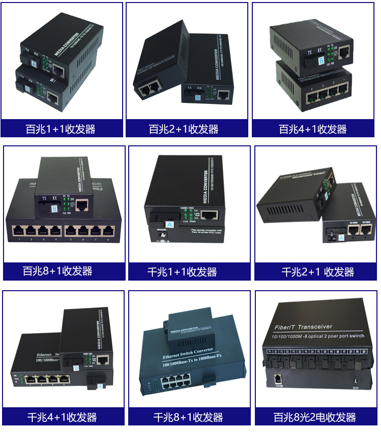 1光多電光纖收發(fā)器