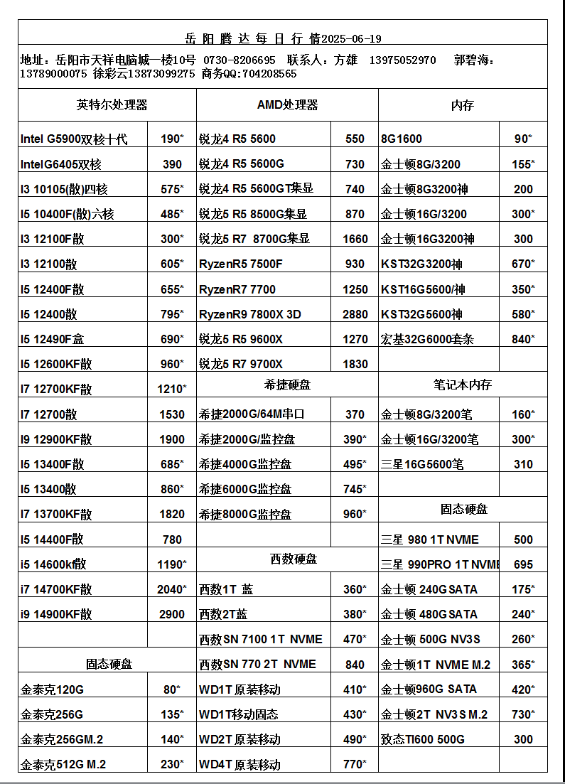 湖南新今品智能科技有限公司,湖南弱電系統(tǒng)工程,湖南建筑智能化工程
